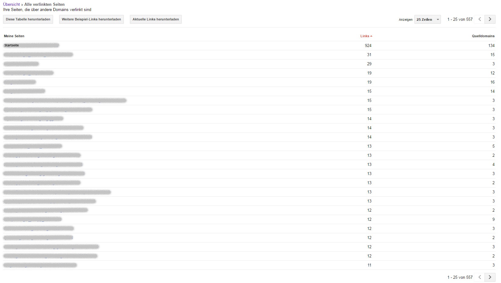 Google Search Console