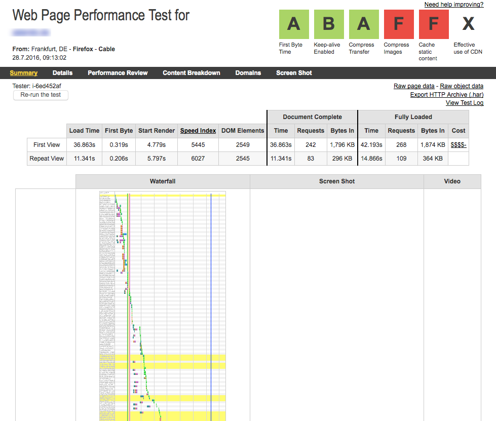 Pagespeed Analyse mit webpagetest.org