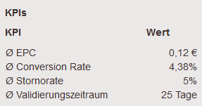 Einsehbare KPIs bei affilinet