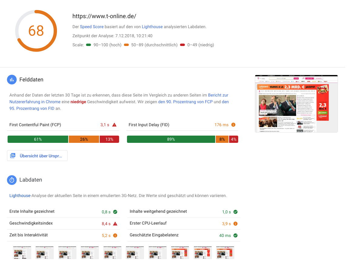 PageSpeed Insights-Ergebnis von t-online.de