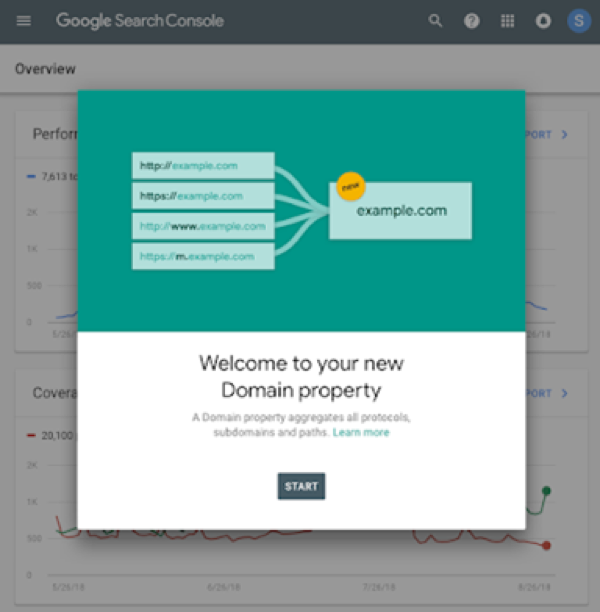 Domain Properties in der Google Search Console