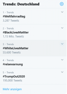 Trend-Hashtags Twitter