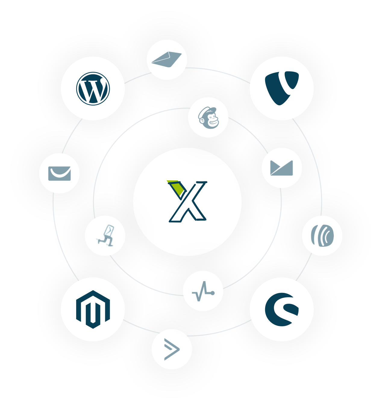 echtzeit@2x