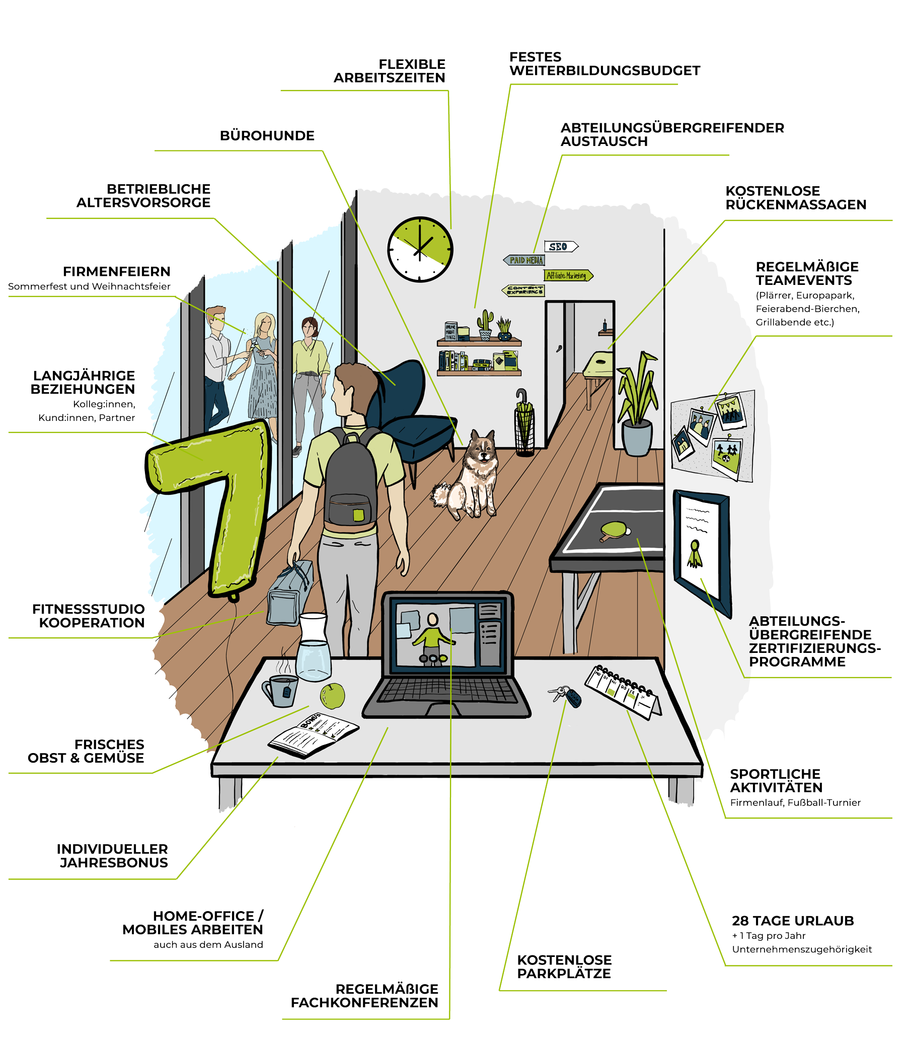 XPOSE360_Benefits-Grafik-02