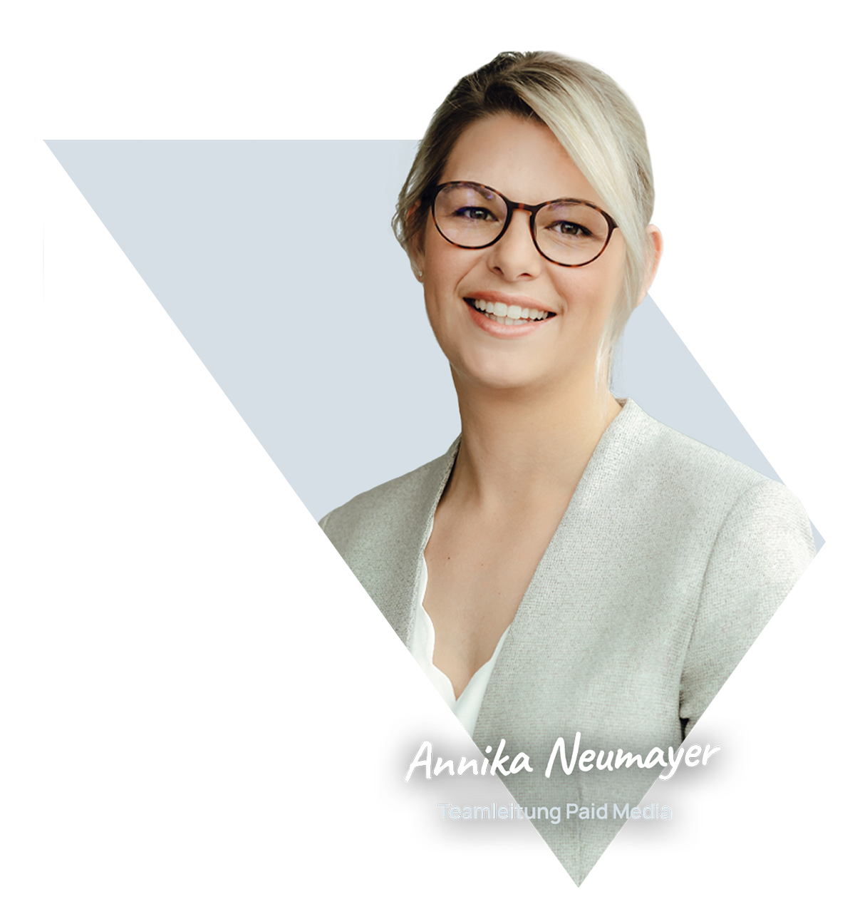 Anny_Kontaktformular