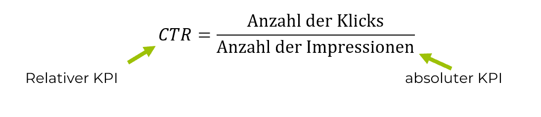 relative SEO KPIs setzen sich aus der Division von absoluten KPIs zusammen