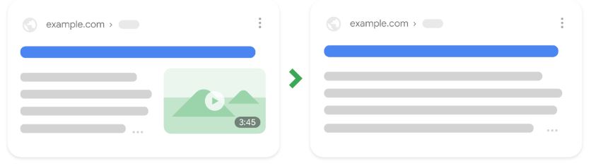 Änderung Video Präsentation in Google SERPs.